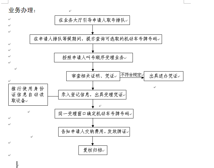 皇家国际