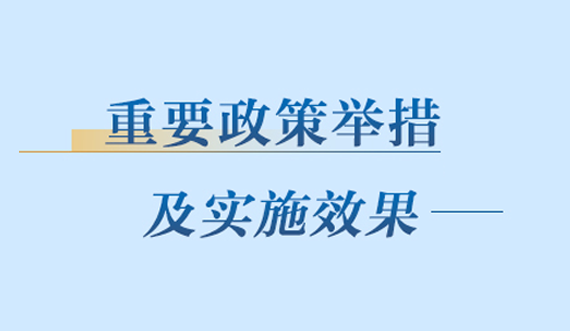 皇家国际